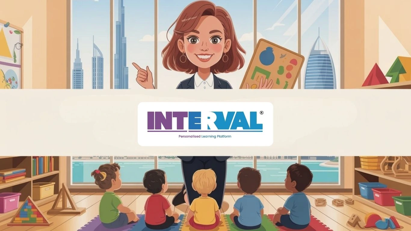INTERVAL logo, a female teacher instructing young students in a classroom with a Dubai cityscape visible. Relevant for Montessori teacher vacancy in Dubai.